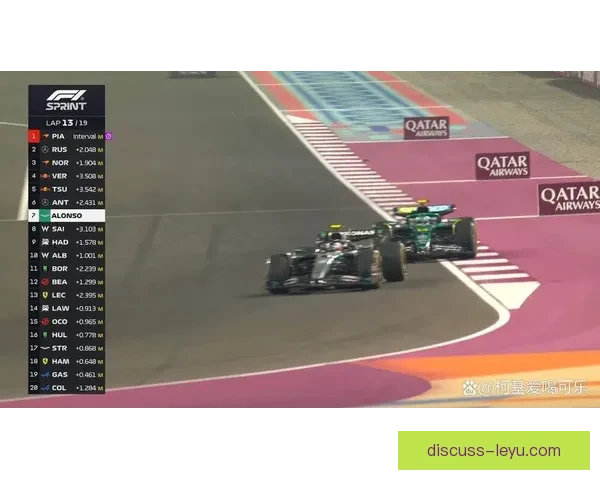 F1新赛季揭幕战激战正酣各车队布局引关注赛道风云再起冠军悬念升级 F1新赛季揭幕战激战正酣各车队布局引关注赛道风云再起冠军悬念升级