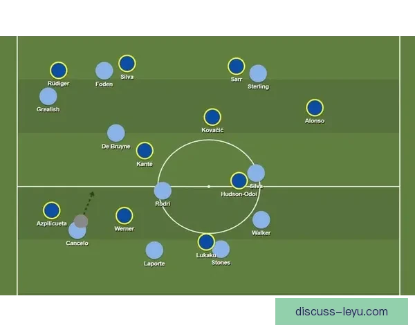 曼城俱乐部辉煌历程与未来蓝月王朝全景解析传奇球星与战术革新观察 曼城俱乐部辉煌历程与未来蓝月王朝全景解析传奇球星与战术革新观察