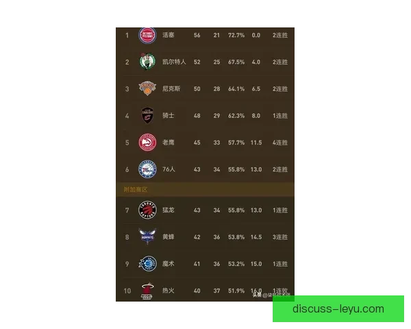 NBA季后赛格局骤变群星爆发豪强对决引爆联盟新一轮冠军悬念